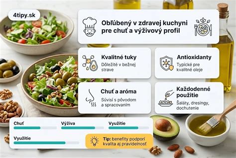 Infografika: Zdravotné benefity cukety